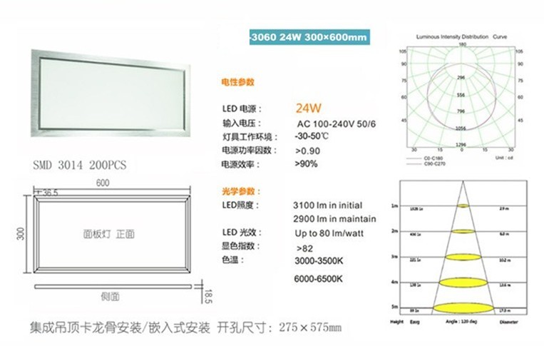 24 W 3014 SMD Led Flat Panel Light 90Lm/w Aluminum For Office , 300 * 600 mm